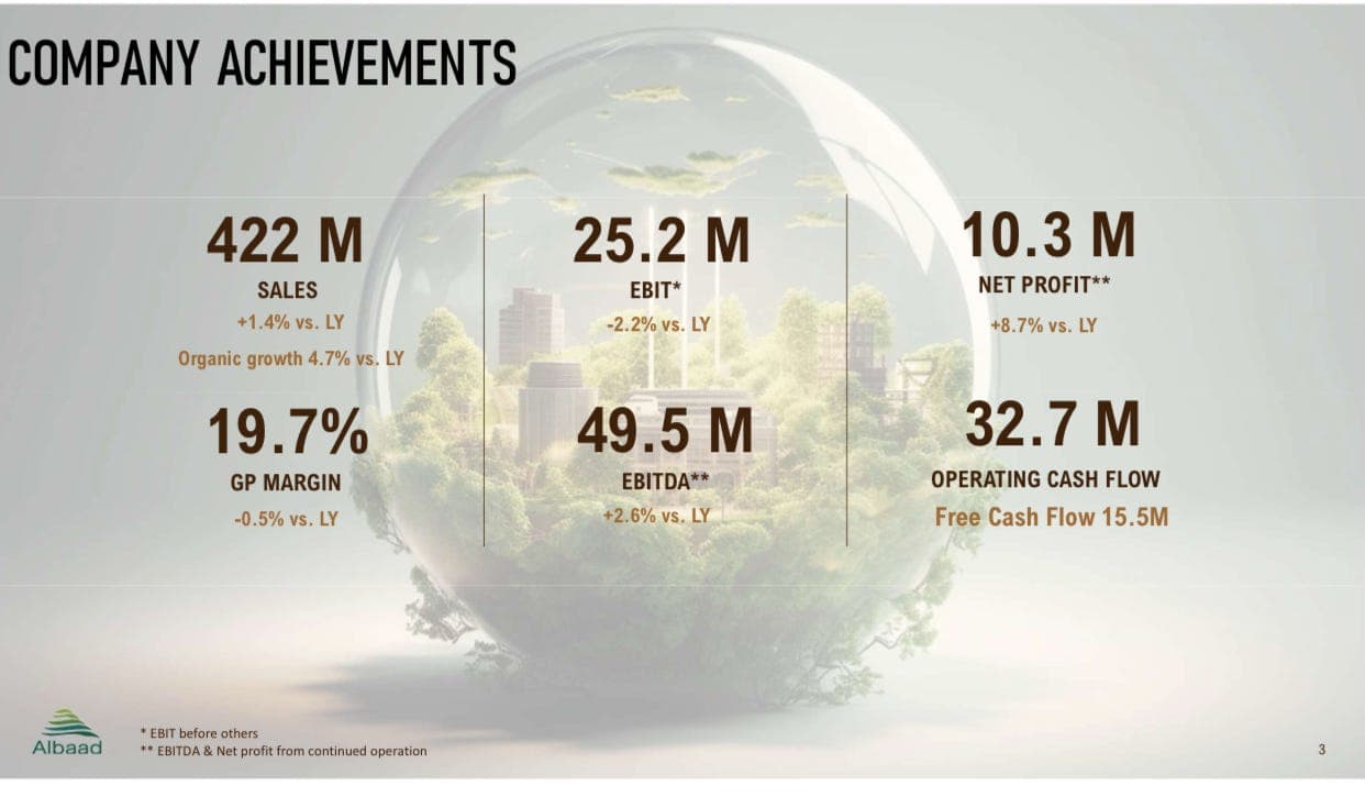 מבנה עסקי ושרשרת ערך