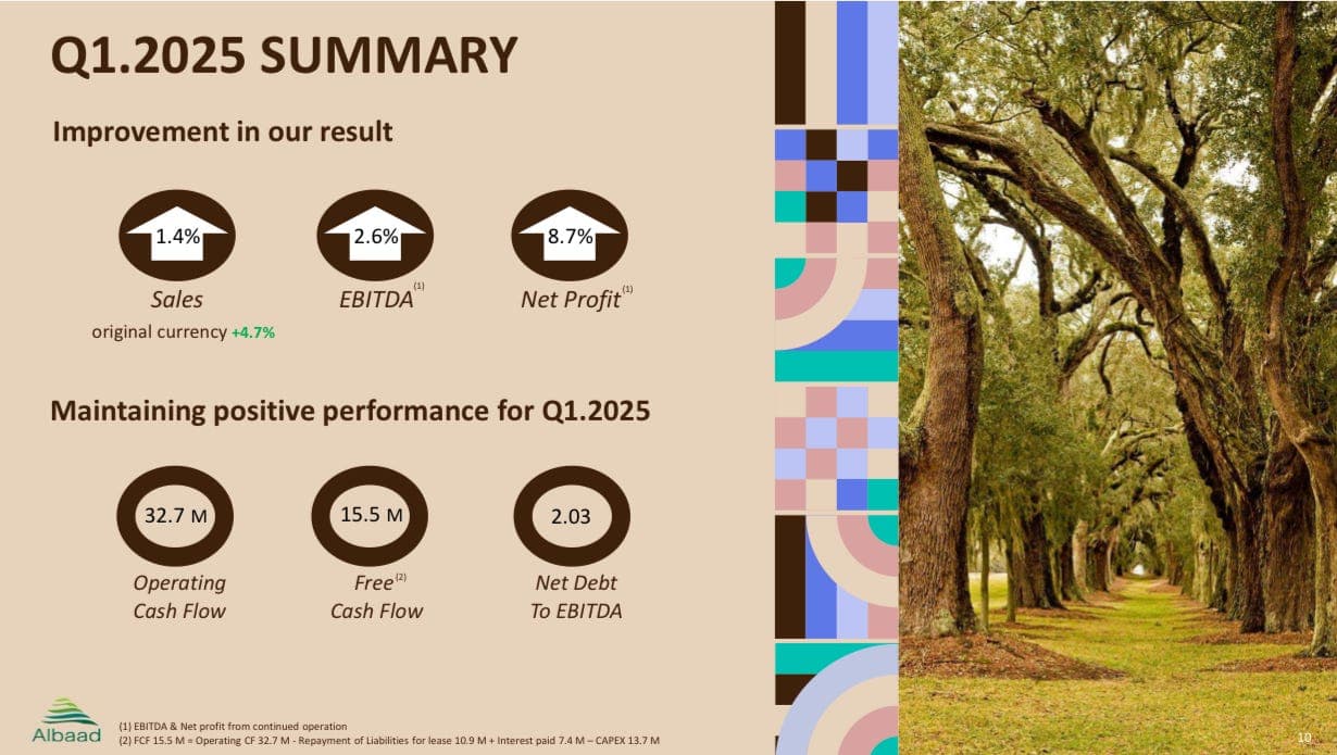 נקודות מזווית אישית – עלבד